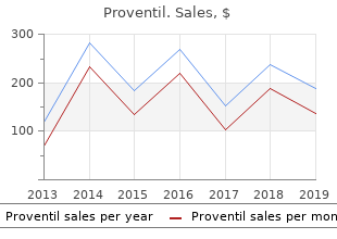 proventil 100mcg low cost