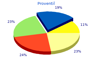 order proventil uk