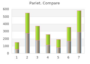 discount pariet 20mg without prescription