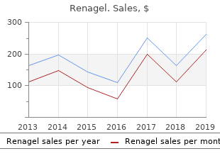 discount renagel 400mg with amex