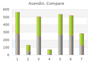 50 mg asendin with amex