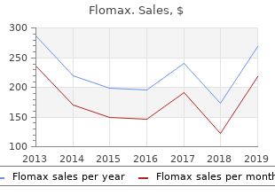 cheap flomax 0.4 mg without a prescription