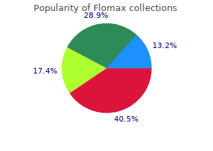 discount 0.2mg flomax with amex