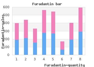 buy furadantin 100mg low cost