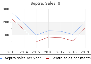 purchase online septra