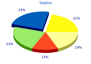 cheap septra 480 mg fast delivery