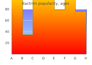 buy generic bactrim 960 mg line