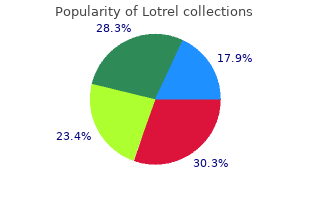 cheap lotrel generic