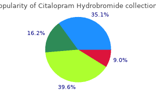 buy 20 mg citalopram with visa