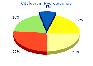 order citalopram 40 mg otc