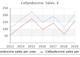 purchase generic cefpodoxime line