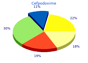 generic cefpodoxime 100mg with amex