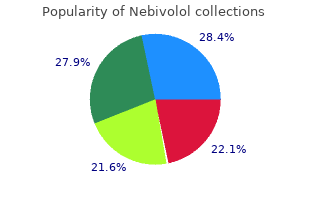 buy nebivolol toronto