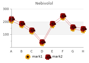 buy nebivolol without prescription